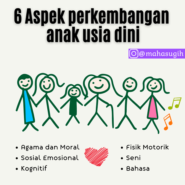 6 aspek perkembangan anak